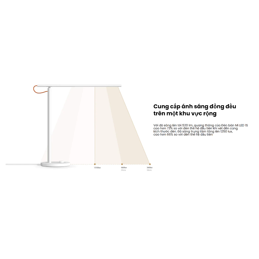 Đèn bàn Xiaomi Desk Lamp 1S trải nghiệm sử dụng
