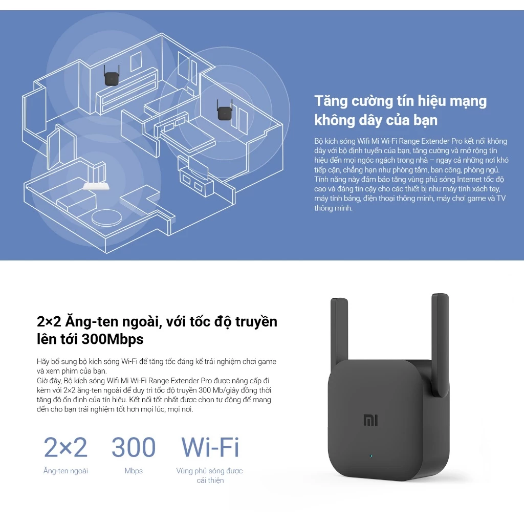Bộ kích sóng Wifi Xiaomi Mi Wifi Range Extender Pro phạm vi truyền phát