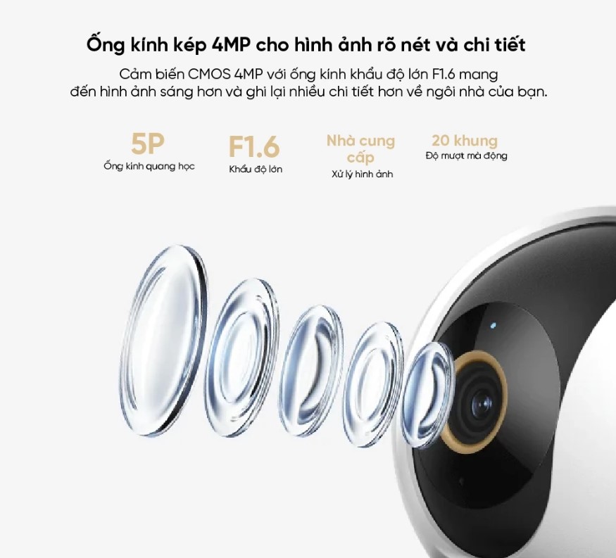 Camera IP 360 độ 4MP Xiaomi C500 Dual ống kính kép