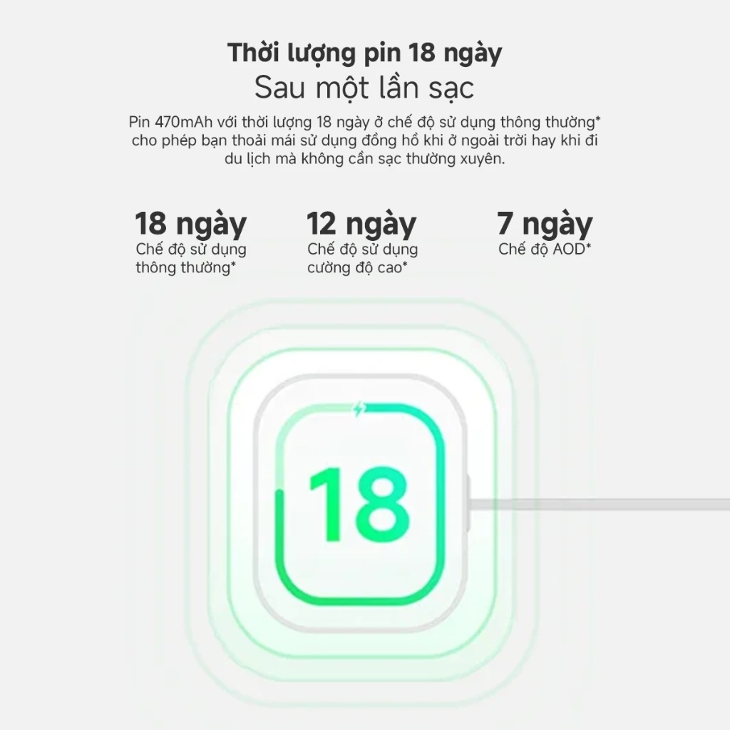 Đồng hồ thông minh Xiaomi Redmi Watch 5 Lite thời lượng pin