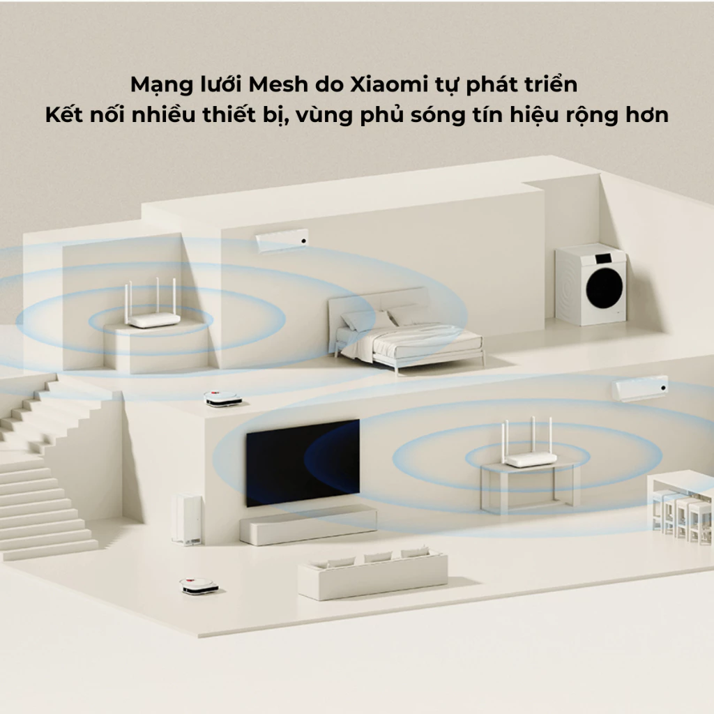 Bộ phát sóng Wifi Xiaomi Router AX1500 mạng lưới ổn định