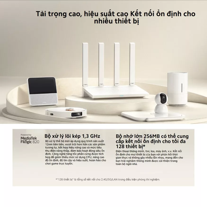 Bộ phát sóng Wifi Xiaomi Router AX3000T EU tải trọng cao