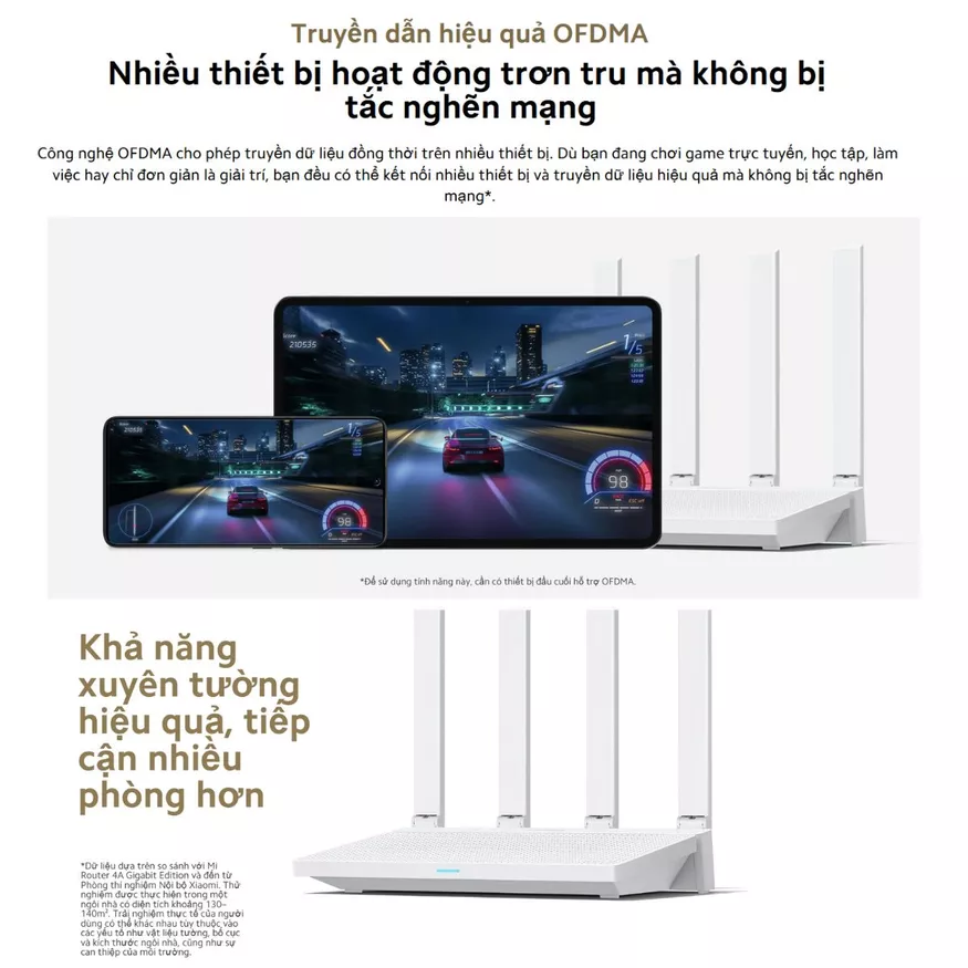 Bộ phát sóng Wifi Xiaomi Router AX3000T EU không nghẽn mạng